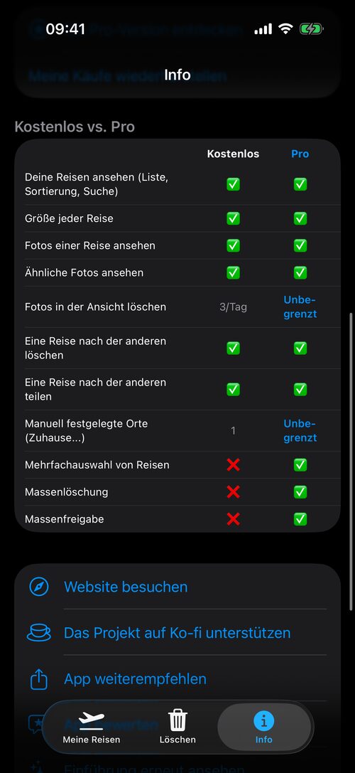 Vergleich Kostenlos / Pro in TripSweep