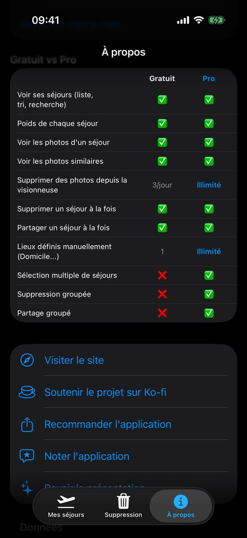 Écran À propos de TripSweep