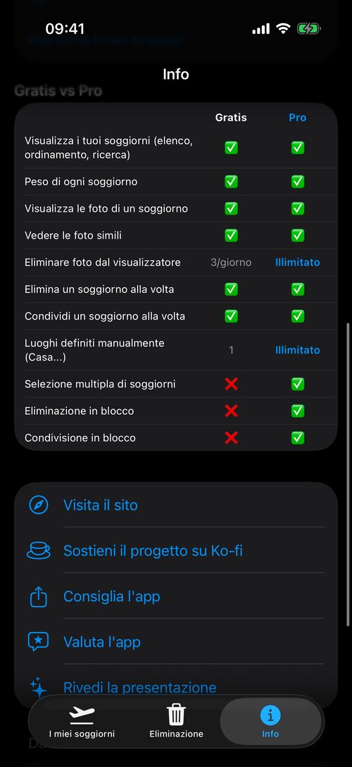 Schermata Informazioni di TripSweep