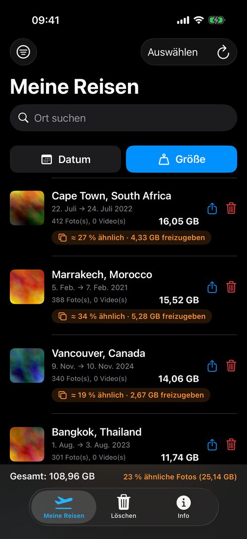 Liste der Aufenthalte in TripSweep mit dem Anteil ähnlicher Fotos je Aufenthalt