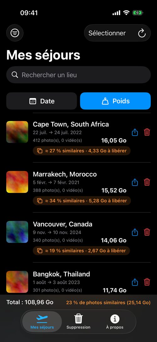 Liste des séjours dans TripSweep, triée par poids